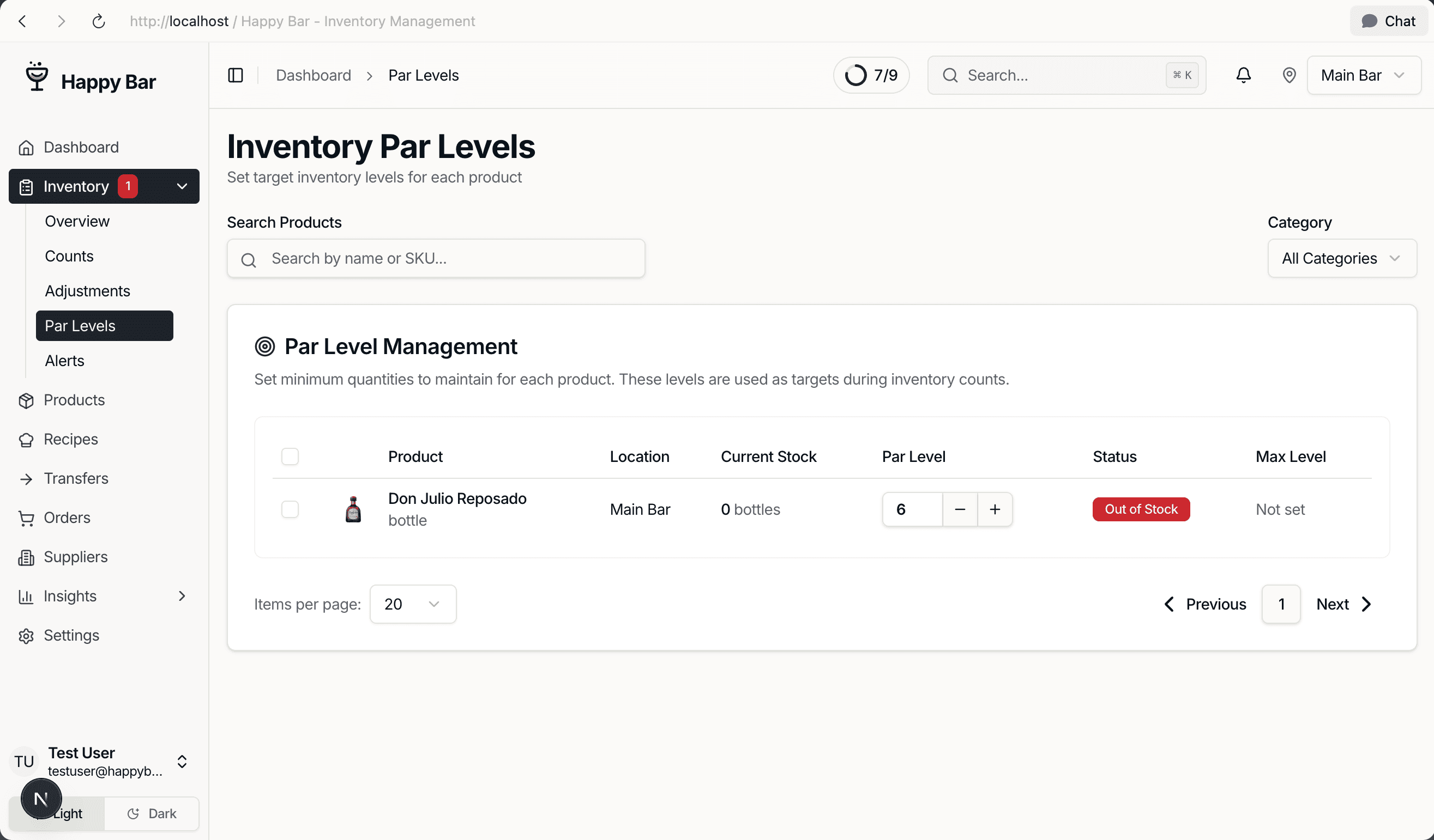 Par levels page